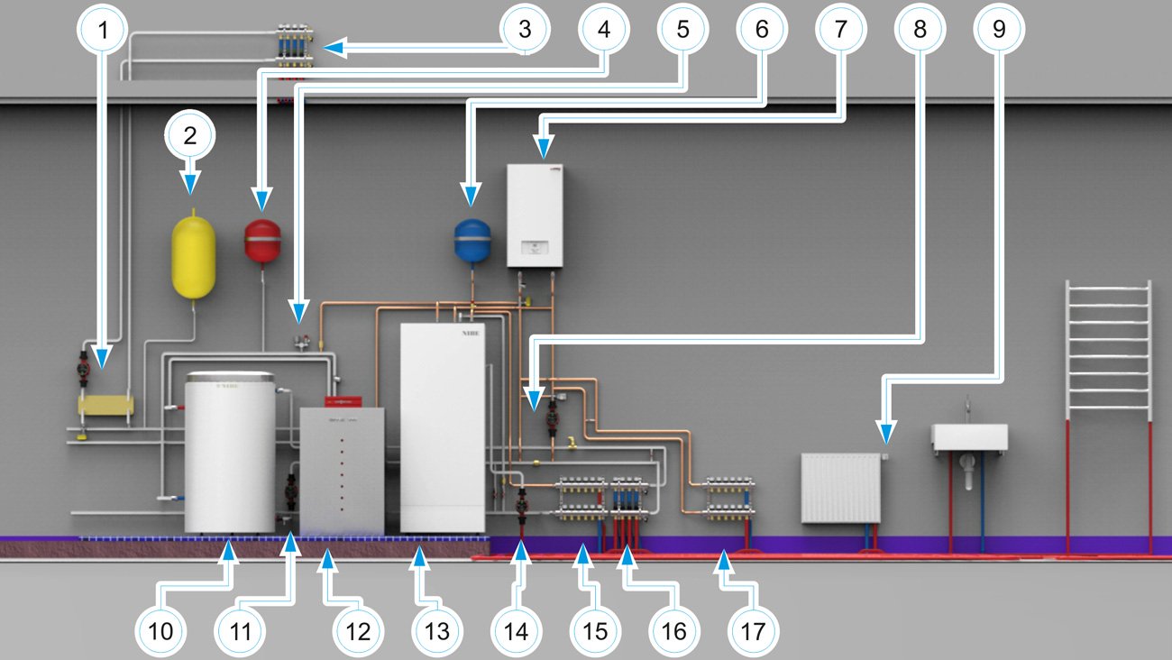 Схема подключения теплового насоса для отопления дома