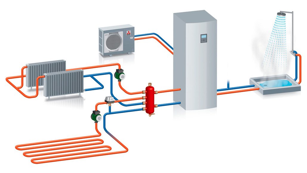 Схема подключения теплового насоса воздух-вода