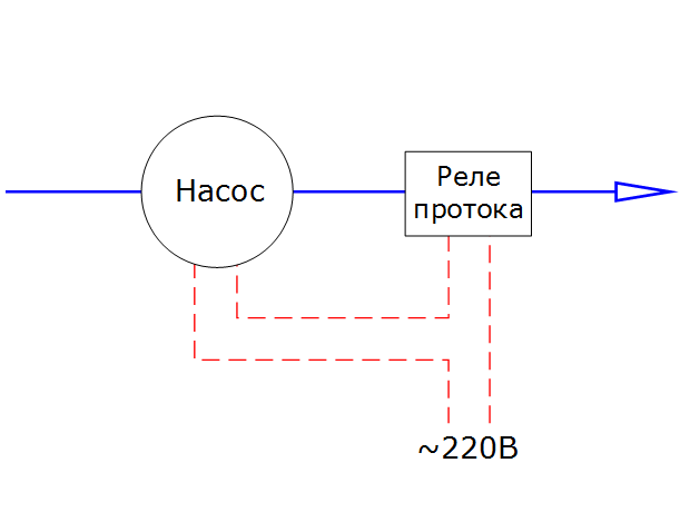 Схема подключения реле протока